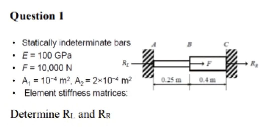 Question 1 Determine R L and R R
