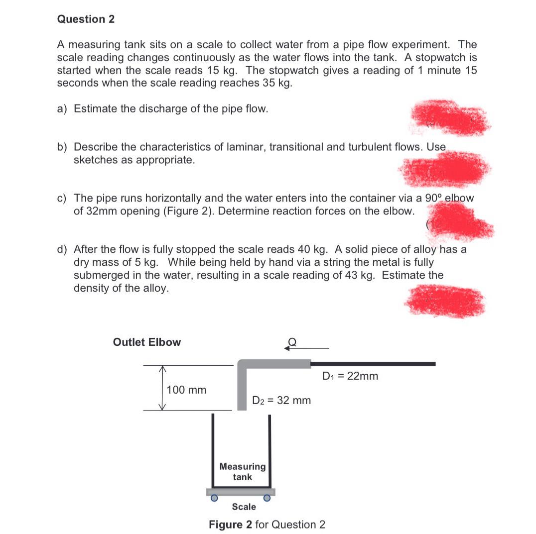 Question 2 A measuring tank sits on a scale to