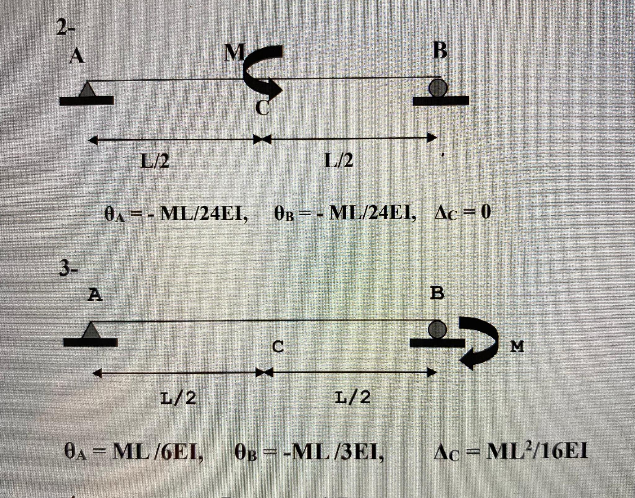 A - Use the virtual work method ( use integration