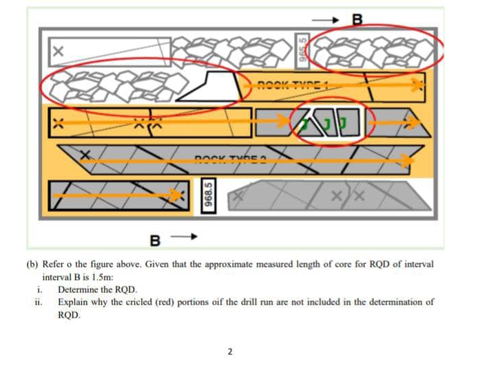 ( b ) Refer o the figure above. Given that the