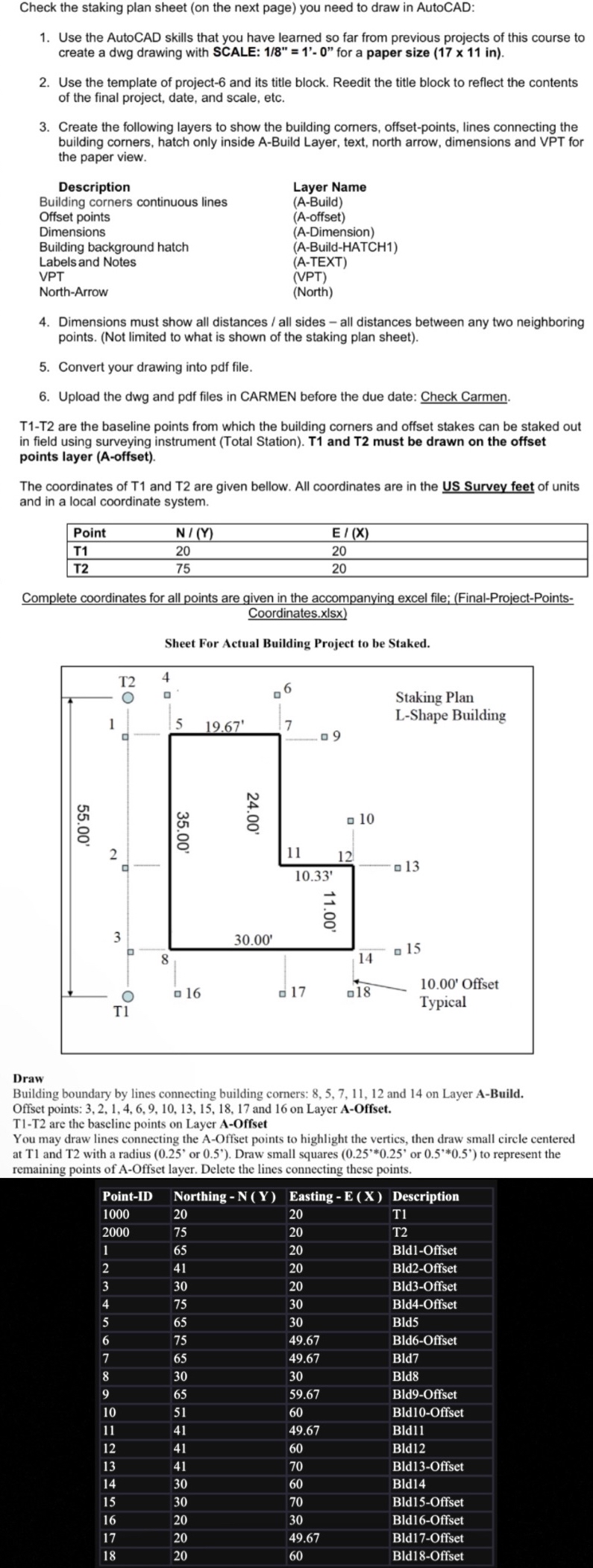 Can someone please give me a step by step way to