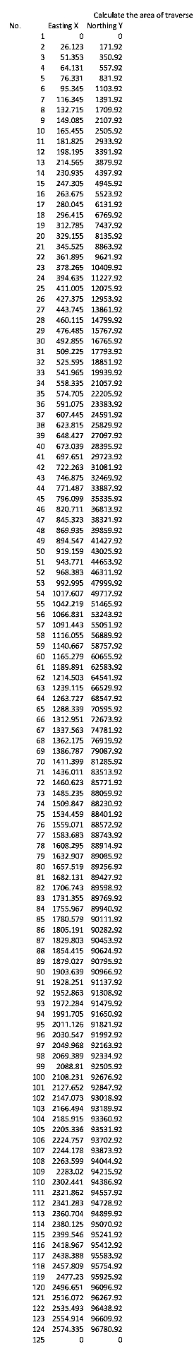 Solve. Dont use Ai or write anything otherwise i