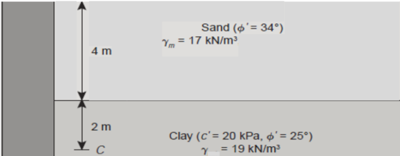 The second wall is shown in the figure below.