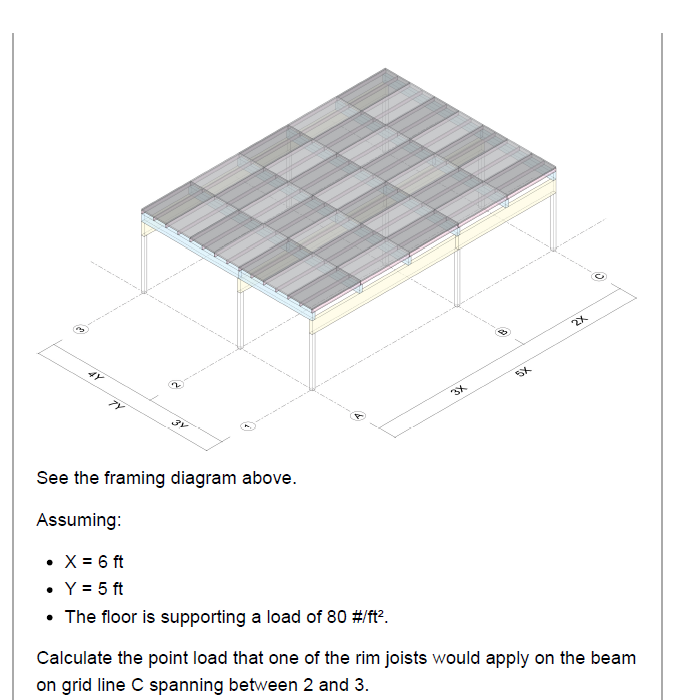 Assuming: X = 6 ft Y = 5 ft The floor is