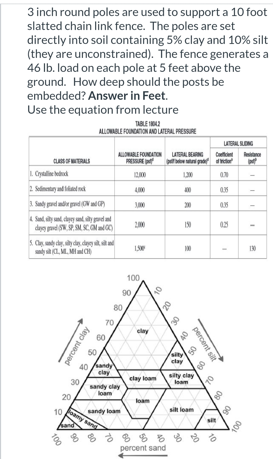 3 inch round poles are used to support a 1 0 foot