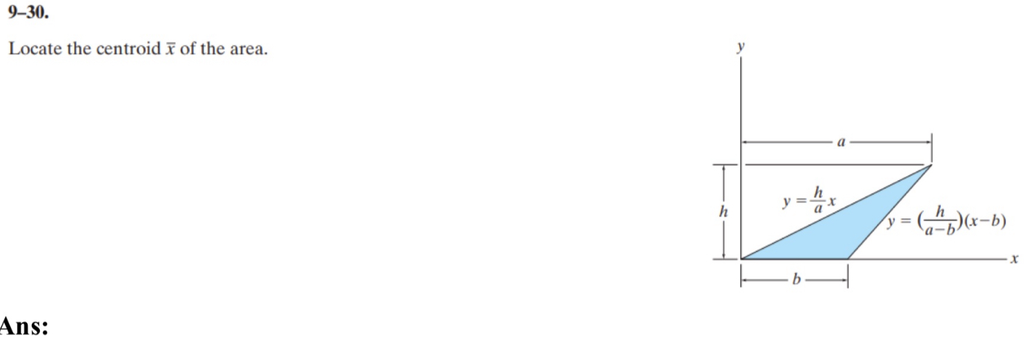 9 - 3 0 . Locate the centroid x of the area.