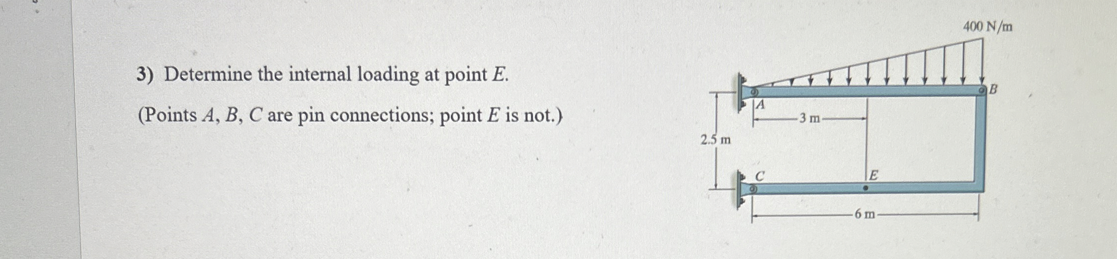 Determine the internal loading at point E . (