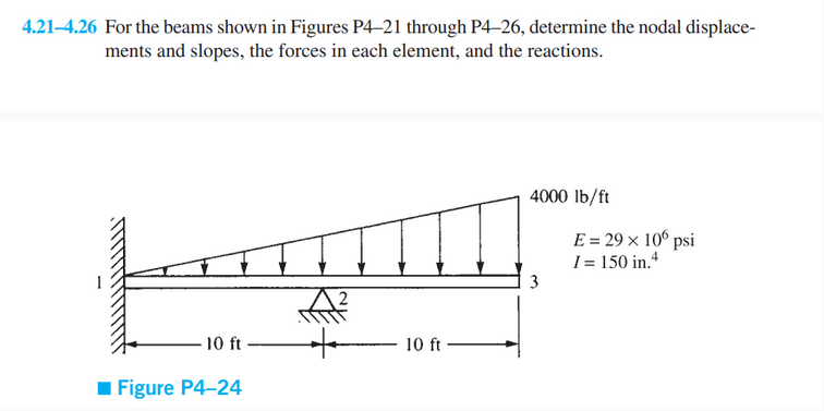 How did they obtain the nodal forces, please show