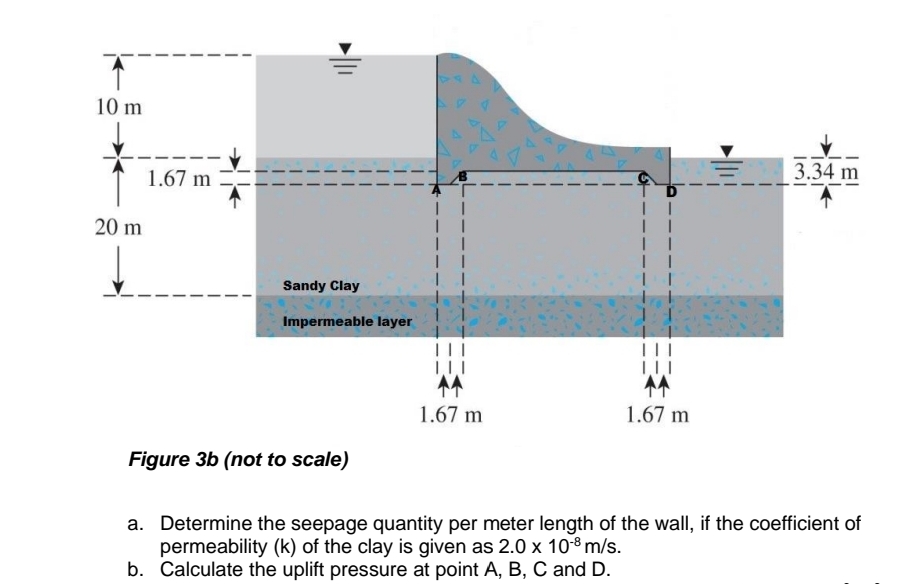 Figure 3 b ( not to scale ) a . Determine the
