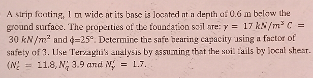 A strip footing, 1 m wide at its base is located