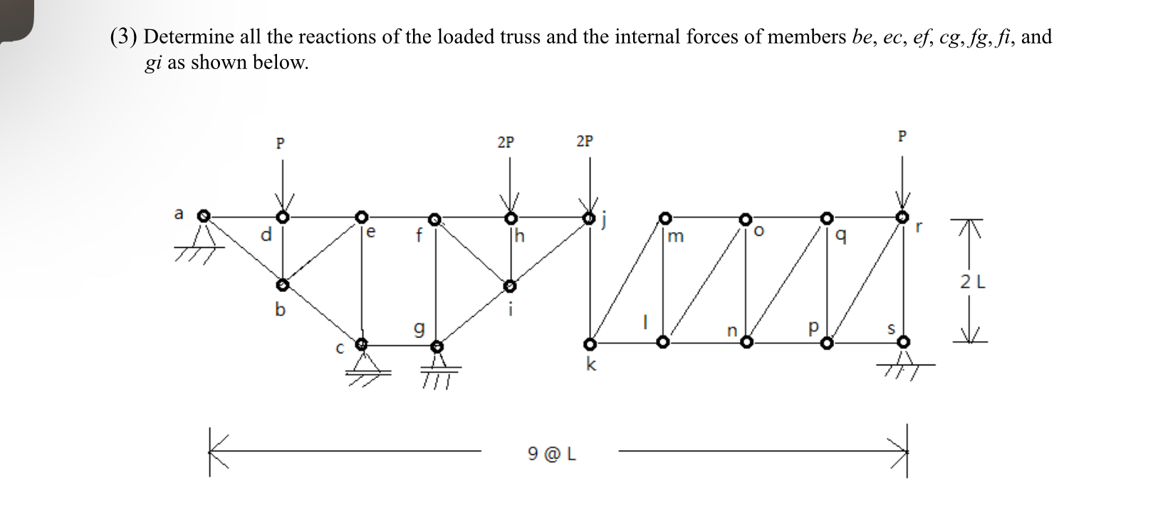 ( 3 ) Determine all the reactions of the loaded