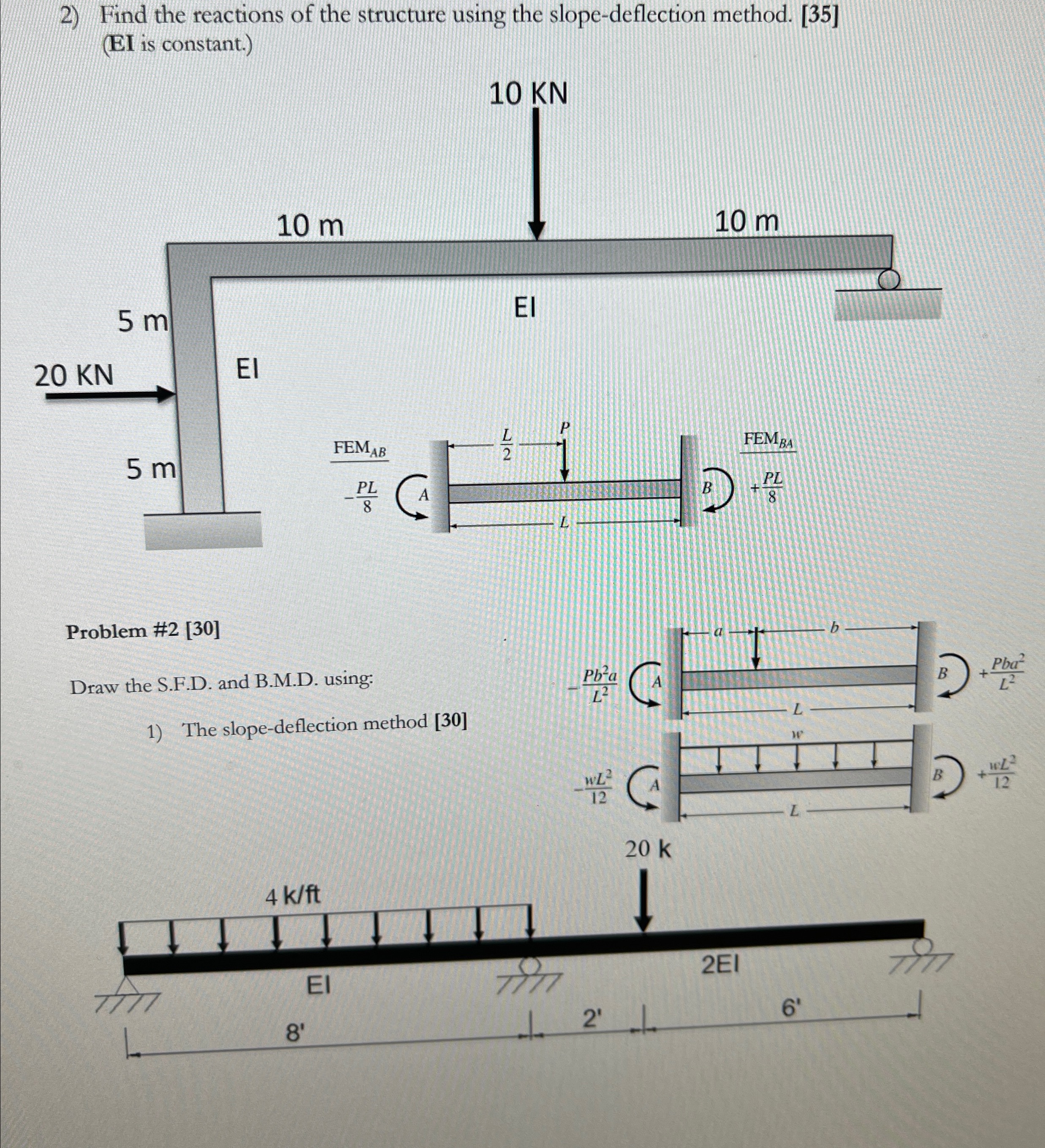 Find the reactions of the structure using the