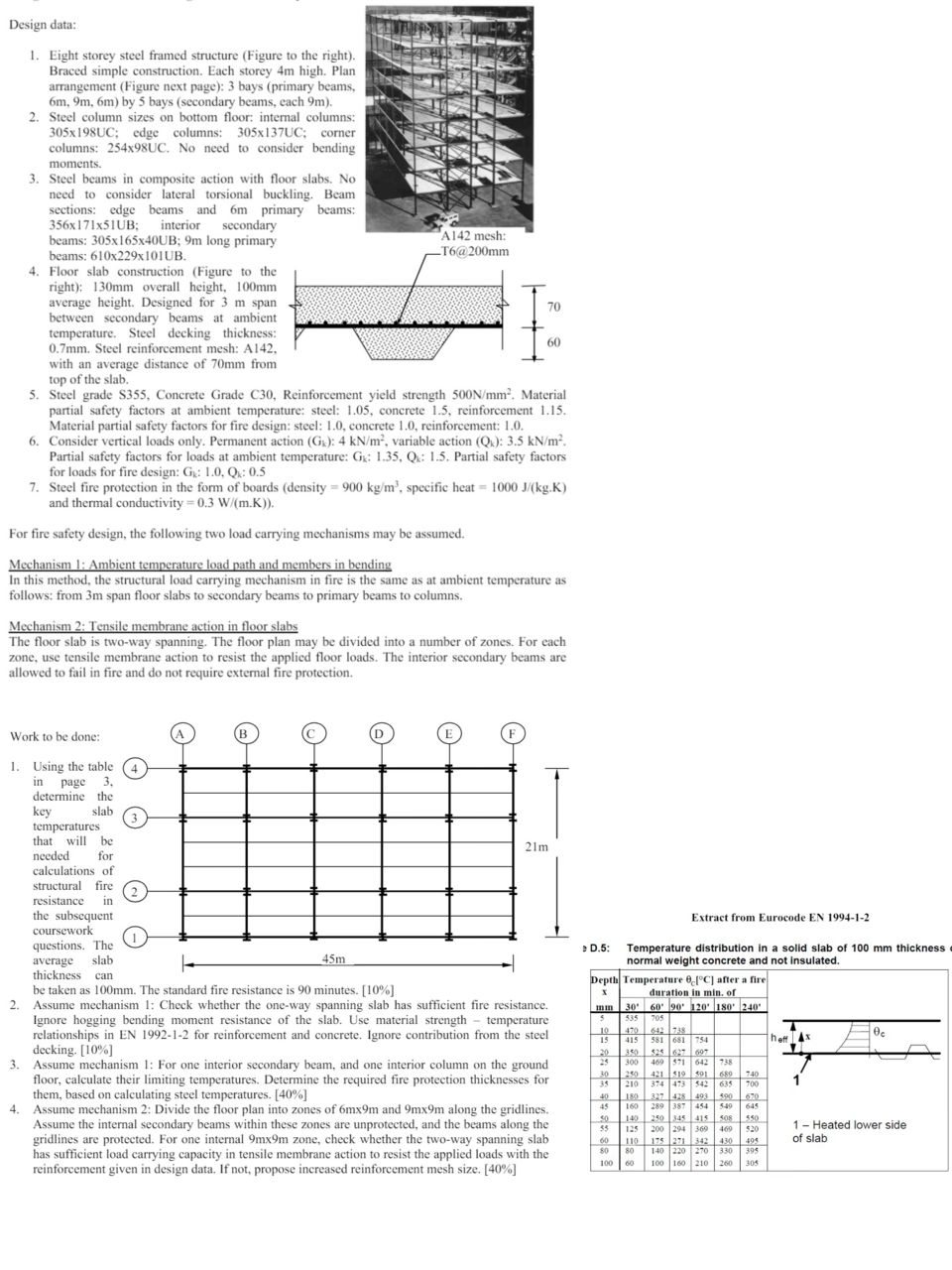 Eight storey steel framed structure ( Figure to