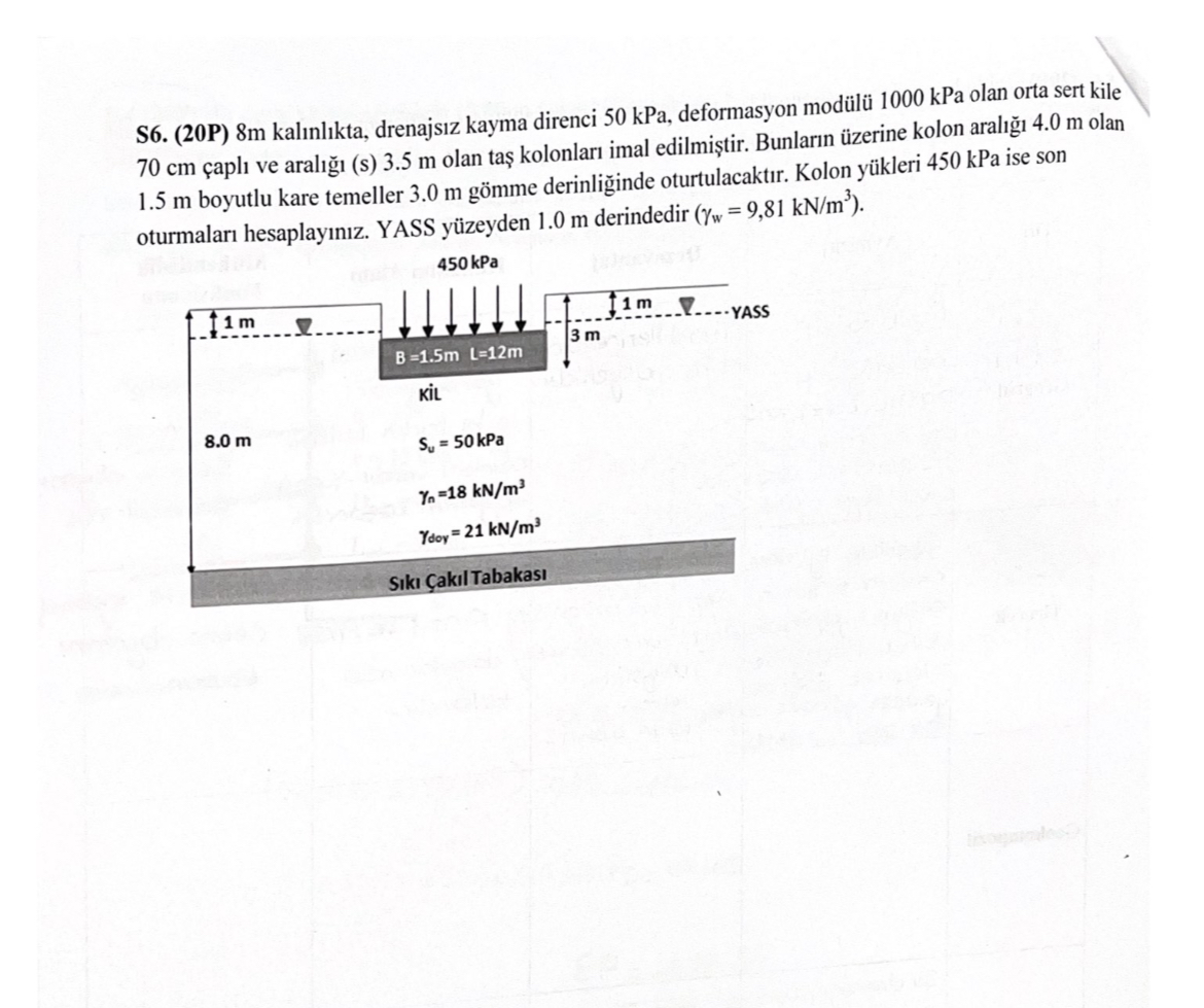 S 6 . ( 2 0 P ) 8 m kal nl kta , drenajs z kayma