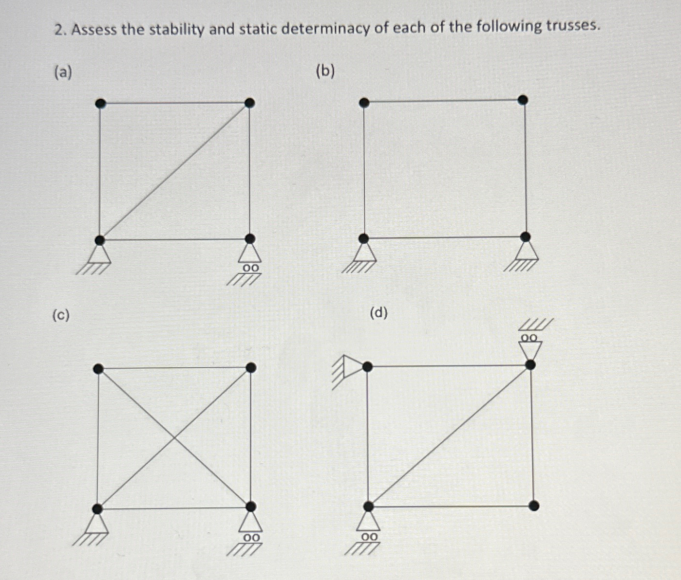 Assess the stability and static determinacy of