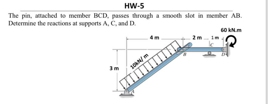 HW - 5 The pin, attached to member B C D , passes