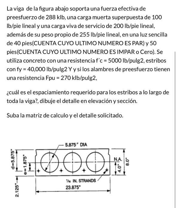La viga de la figura abajo soporta una fuerza