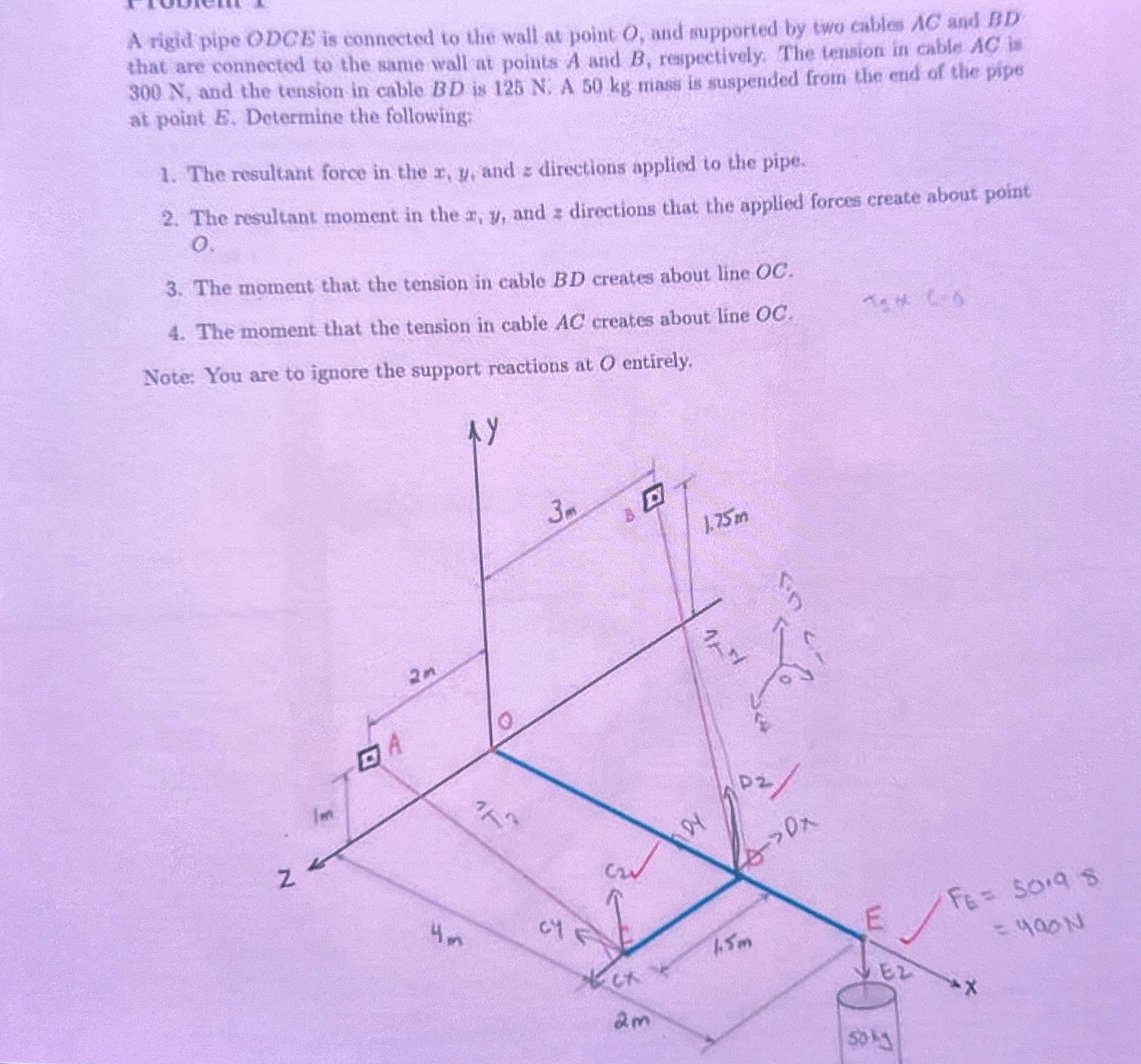 A rigid pipe ODCE is connected to the wall at