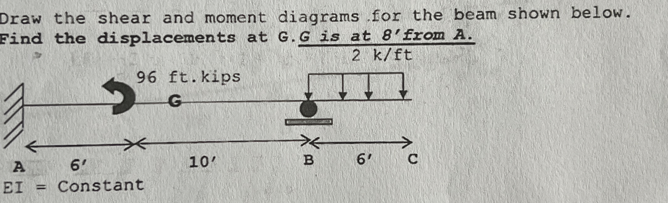 Draw the shear and moment diagrams for the beam