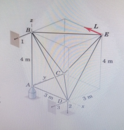 the space truss consists of the rigid tetrahedron