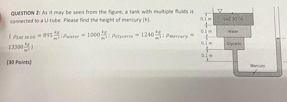 QUESTION 2 : As it may be seen from the figure, a