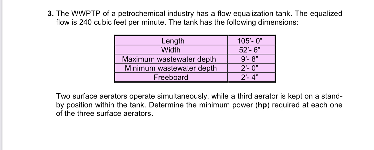 The WWPTP of a petrochemical industry has a flow