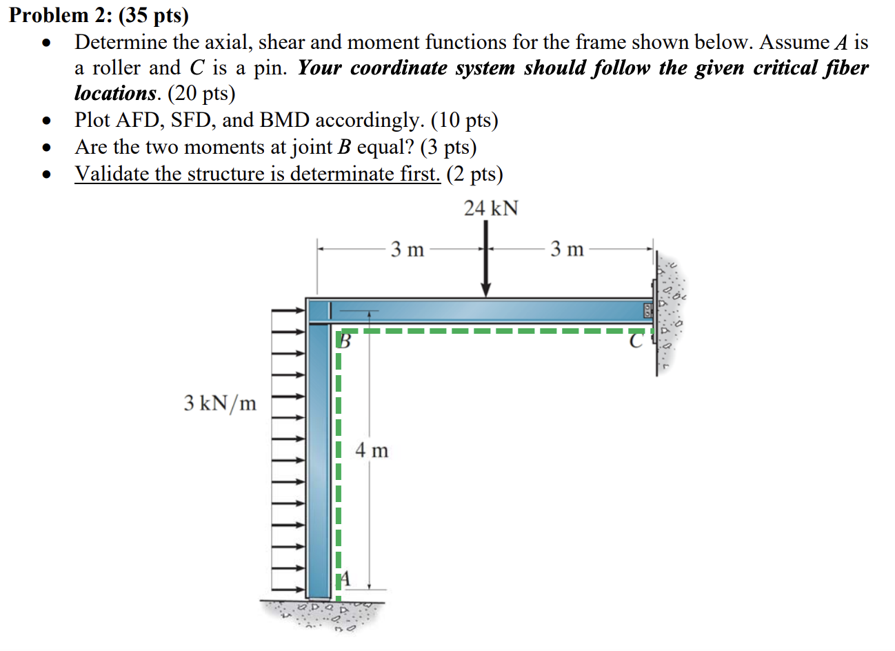 Problem 2 : ( 3 5 pts ) - Determine the axial,