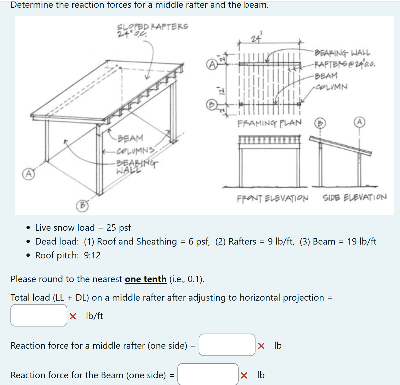 Determine the reaction forces tor a middle ratter