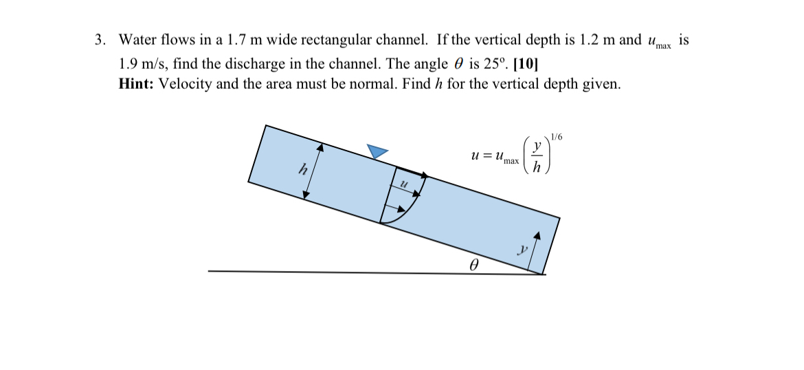 Water flows in a 1 . 7 m wide rectangular