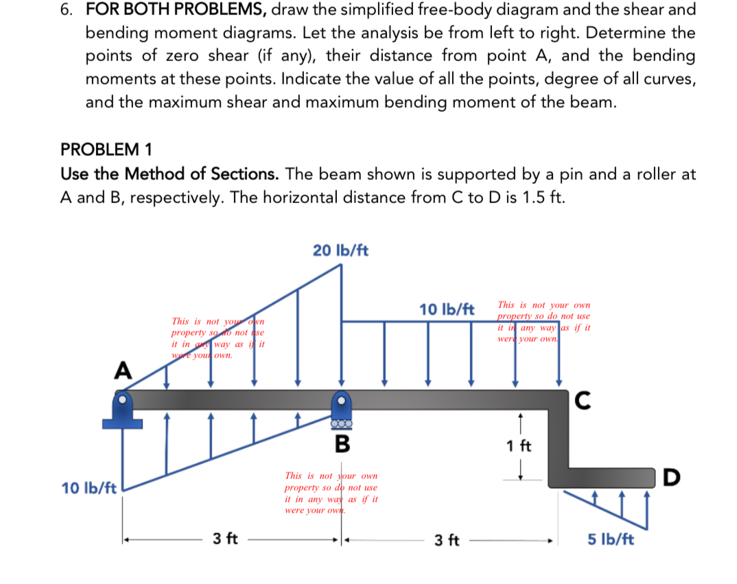 Draw the simplified free - body diagram and the