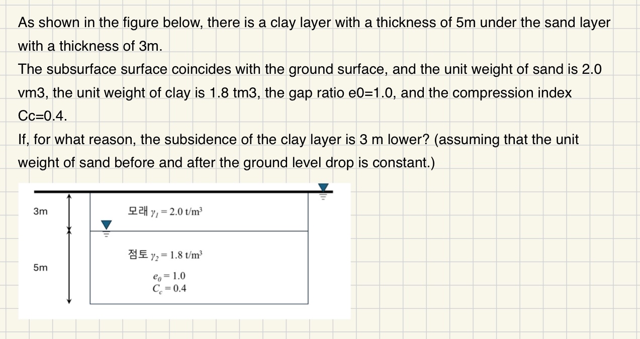 As shown in the figure below, there is a clay