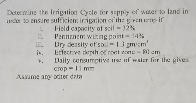 Determine the Irrigation Cycle for supply of