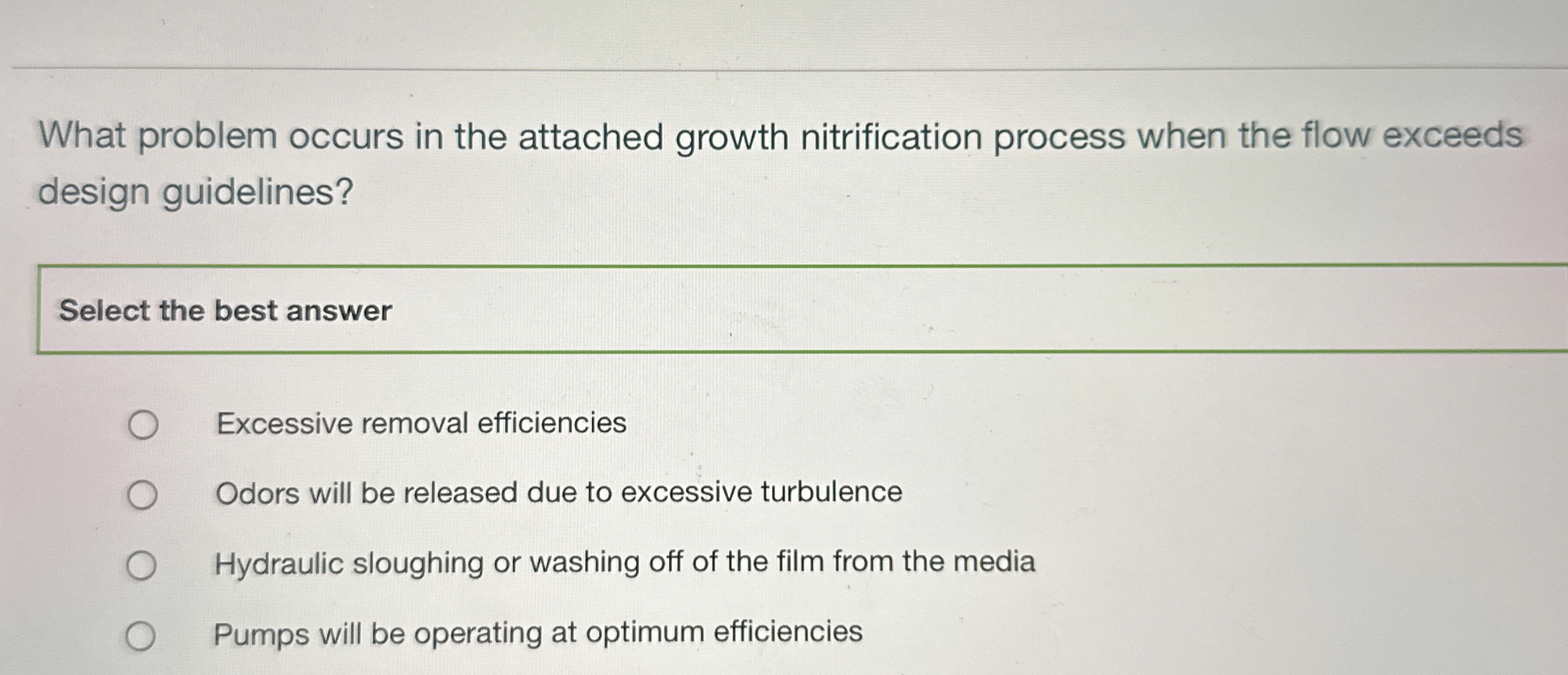 What problem occurs in the attached growth
