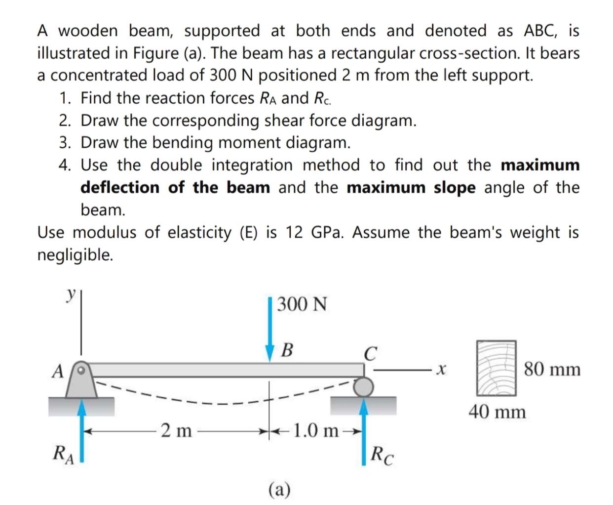 A wooden beam, supported at both ends and denoted