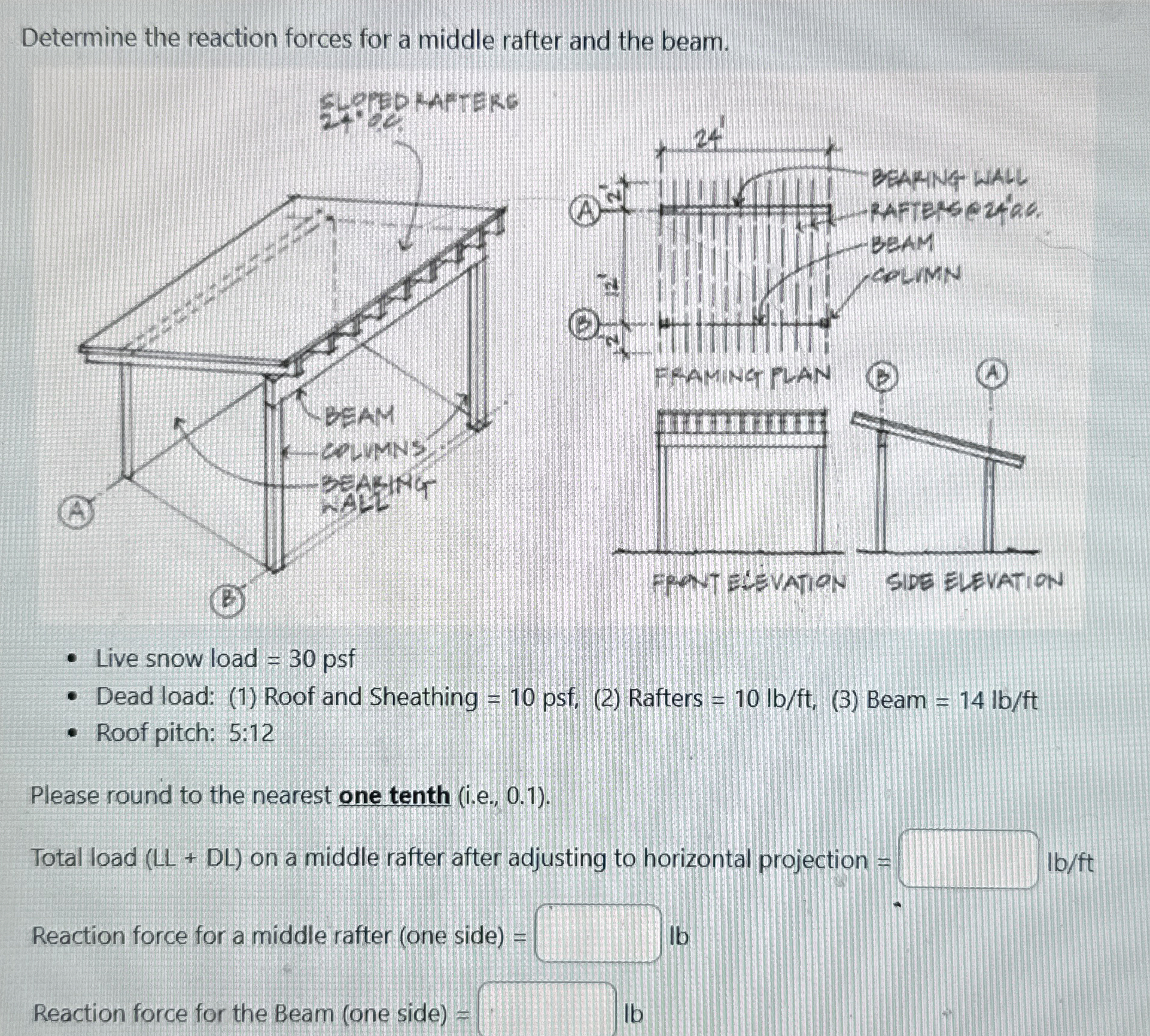Determine the reaction forces for a middle rafter