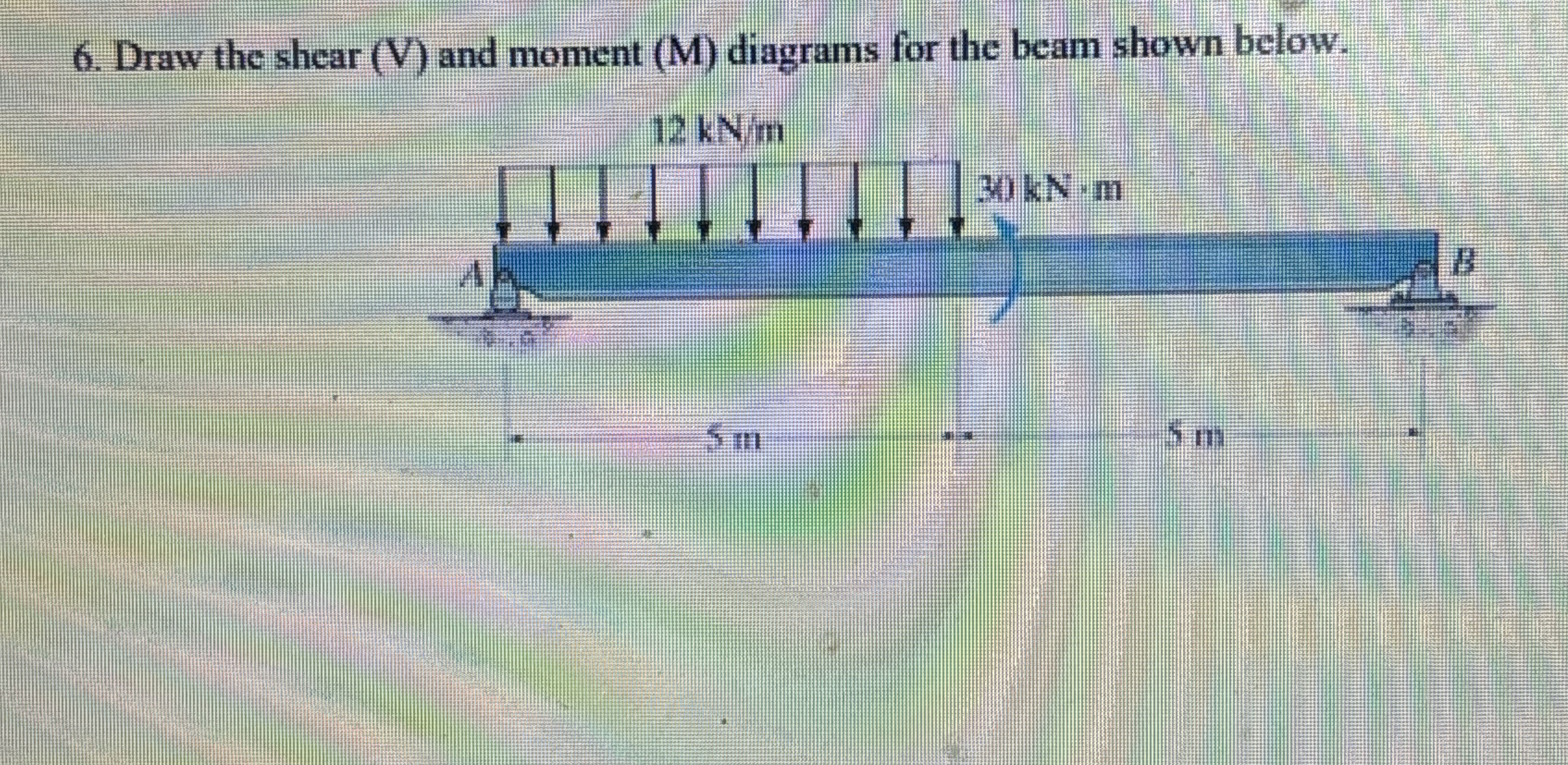 Draw the shear ( V ) and moment ( M ) diagrams