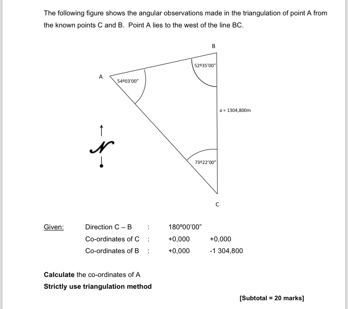 The following figure shows the angular