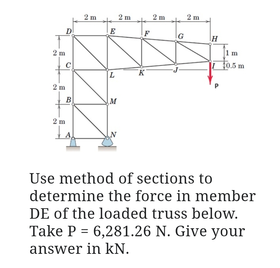 Use method of sections to determine the force in