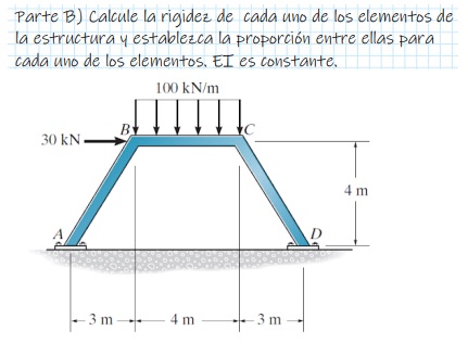 Calcule la rigidez de cada uno de los elementos