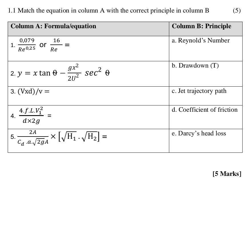 1 . 1 Match the equation in column A with the