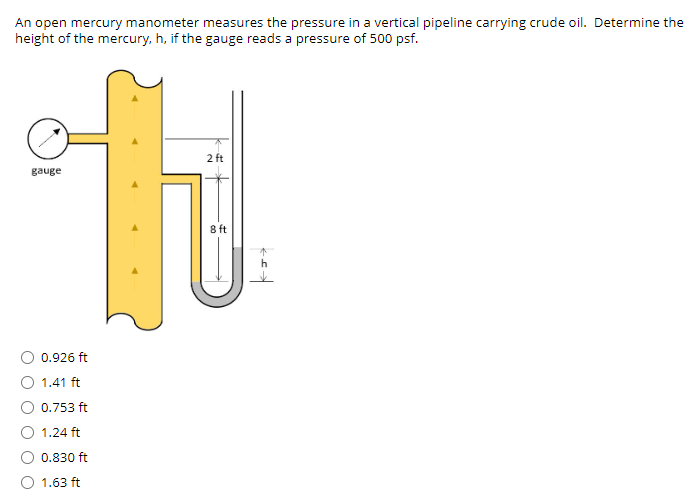 An open mercury manometer measures the pressure