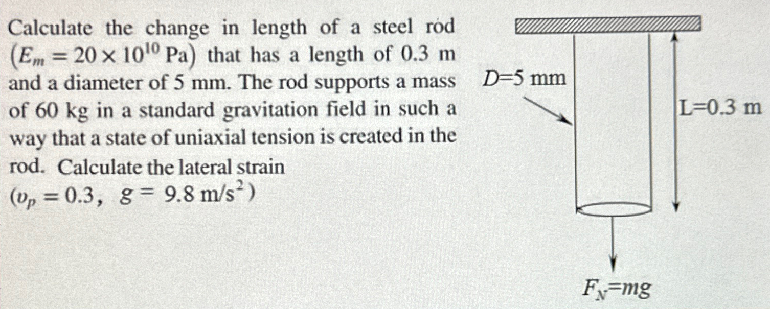 Calculate the change in length of a steel rod ) =