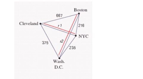 1 0 Points A saleswoman wants to visit eastern