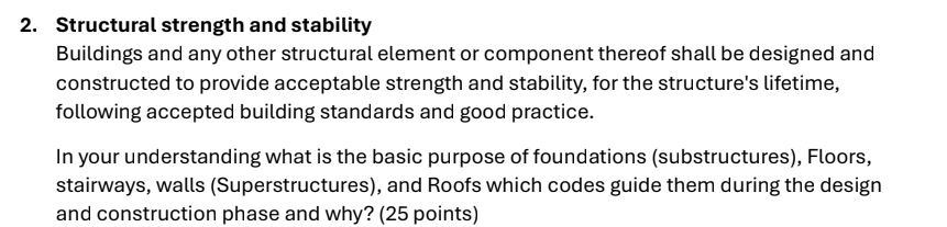 Structural strength and stability Buildings and