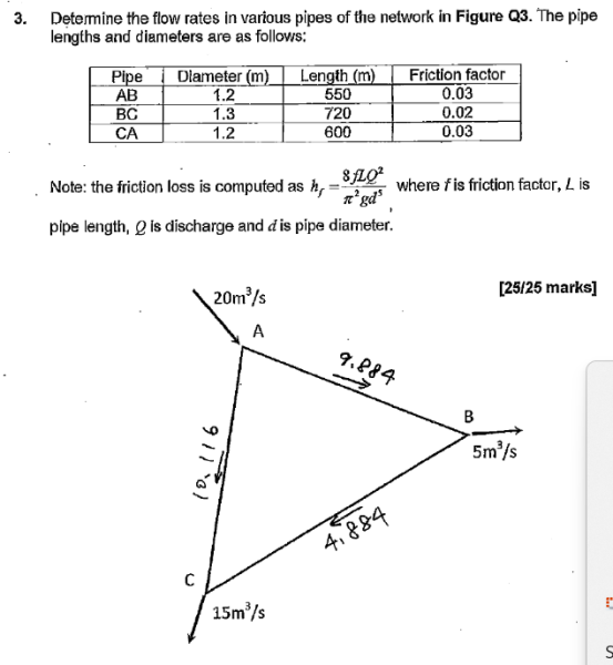 Determine the flow rates in various pipes of the