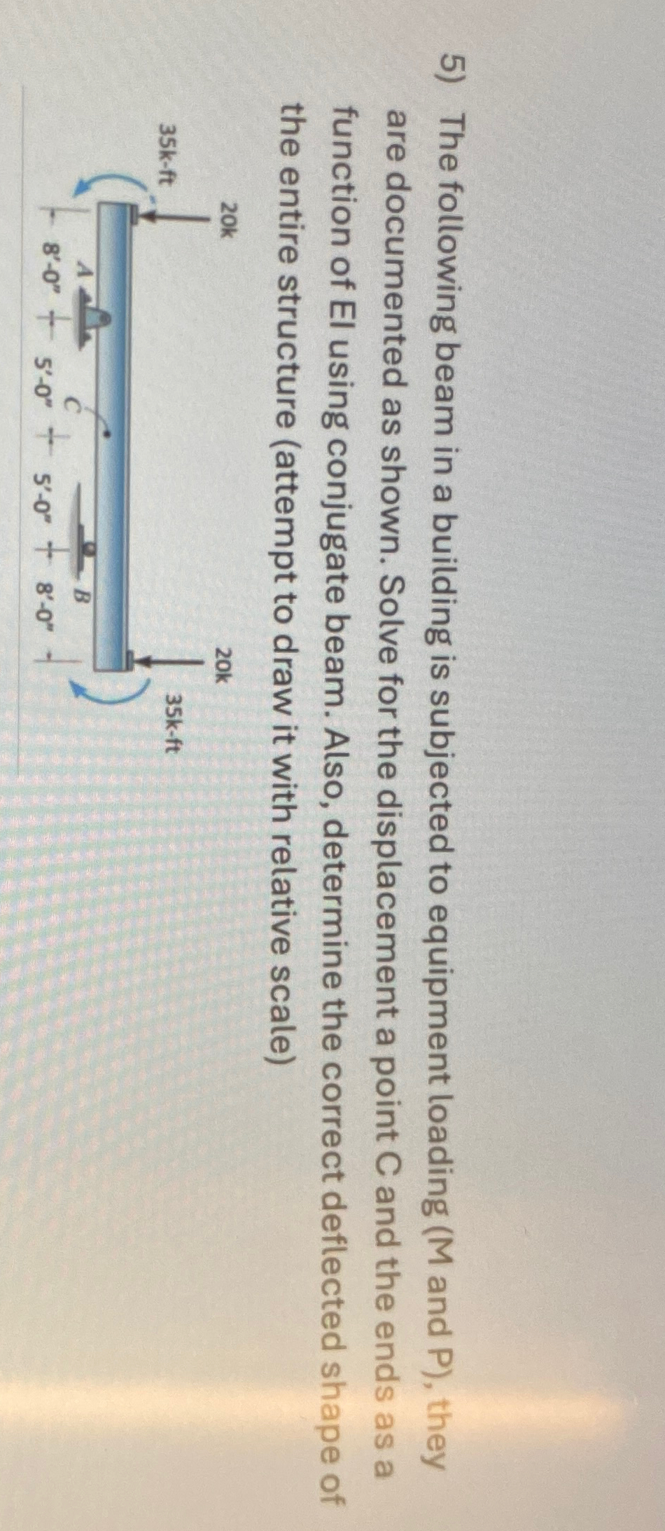 The following beam in a building is subjected to