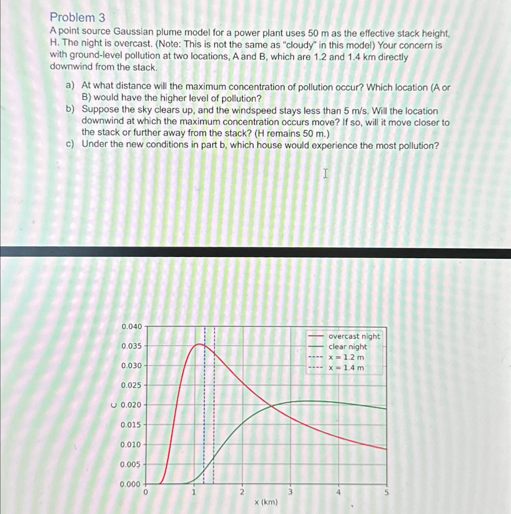 Problem 3 A point source Gaussian plume model for