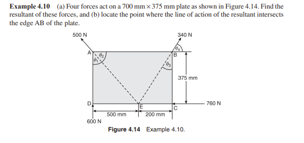 Example 4 . 1 0 ( a ) Four forces act on a 7 0 0