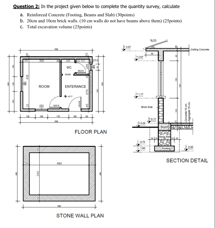 Question 2 : In the project given below to