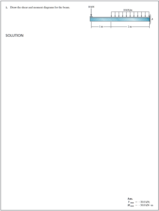 Draw the shear and moment diagrams for the beam.
